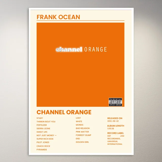 Frank Ocean Poster
