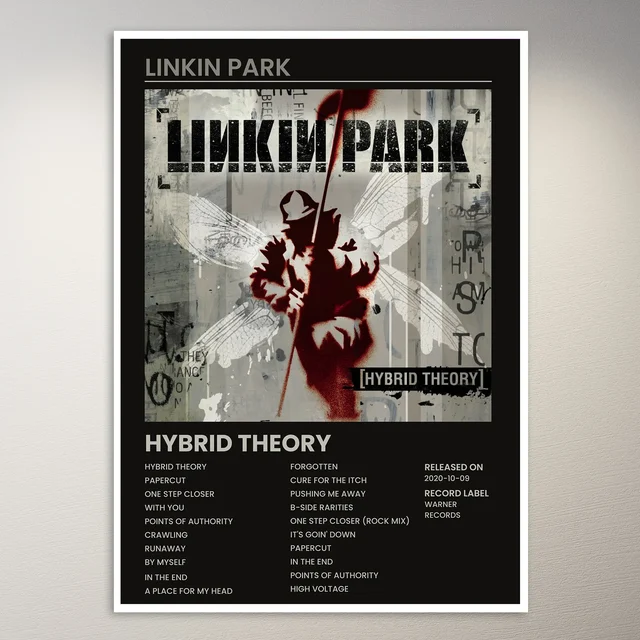 Linkin Park Poster