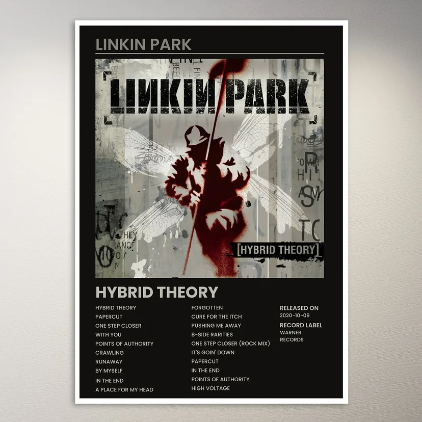 Linkin Park Poster