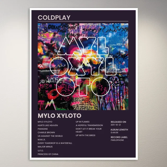 Coldplay Poster