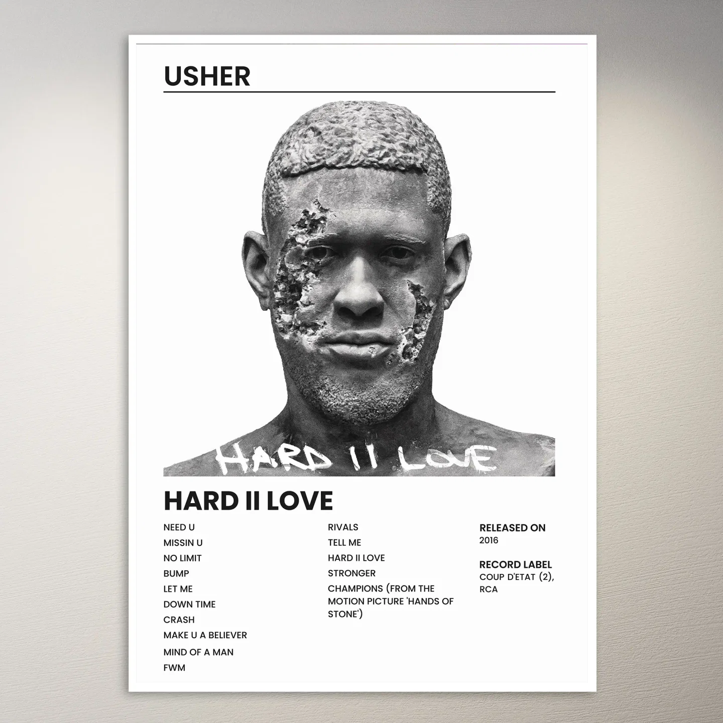 Usher Poster