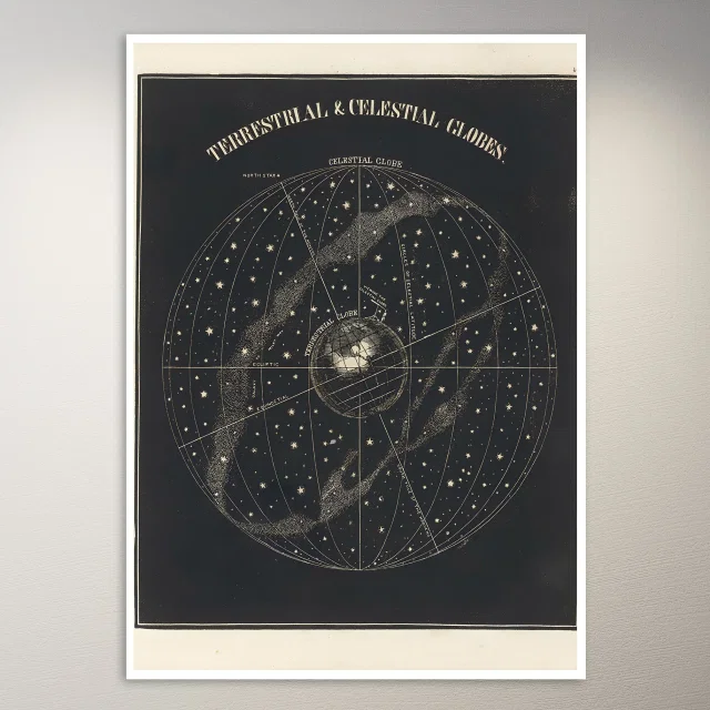 Terrestrial, celestial globes (1850) Astronomy Poster