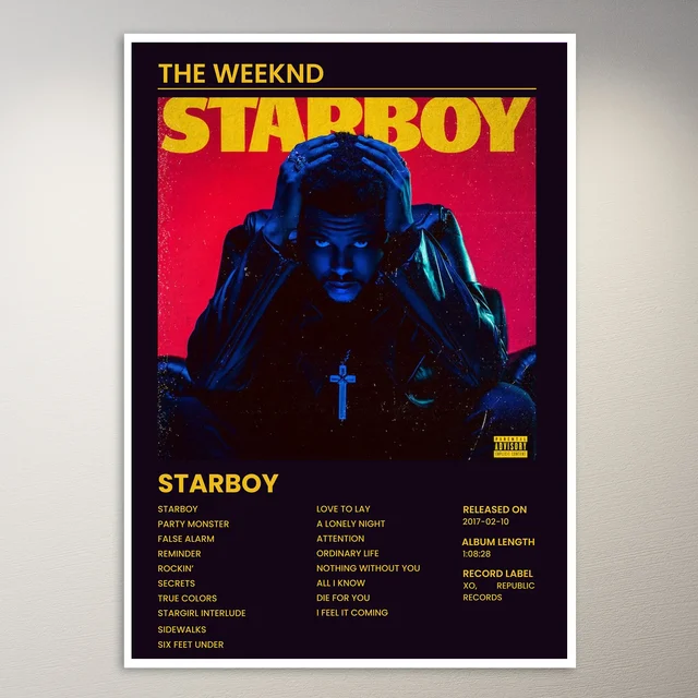The Weeknd Poster