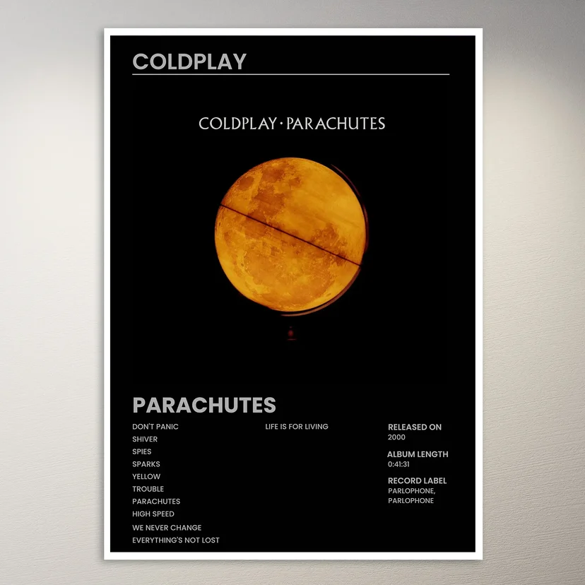 Coldplay Poster