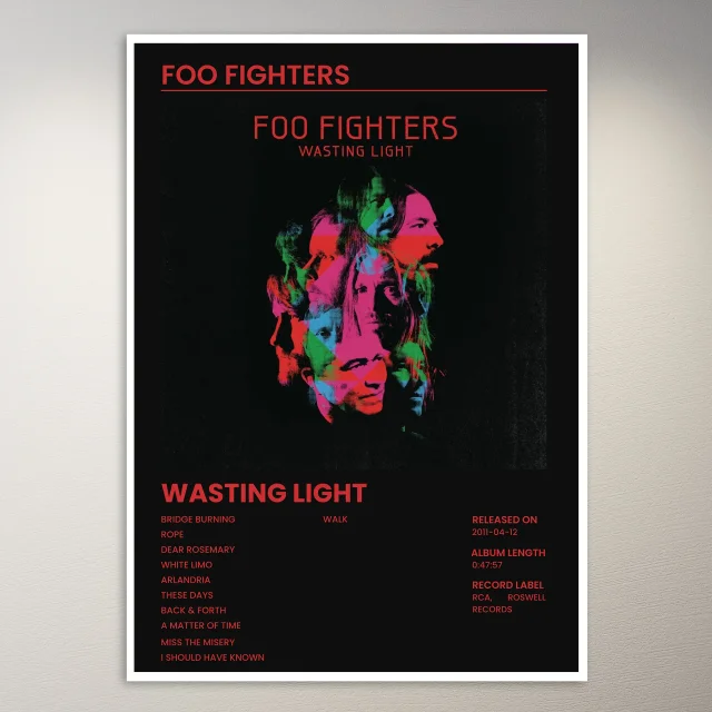Foo Fighters Poster