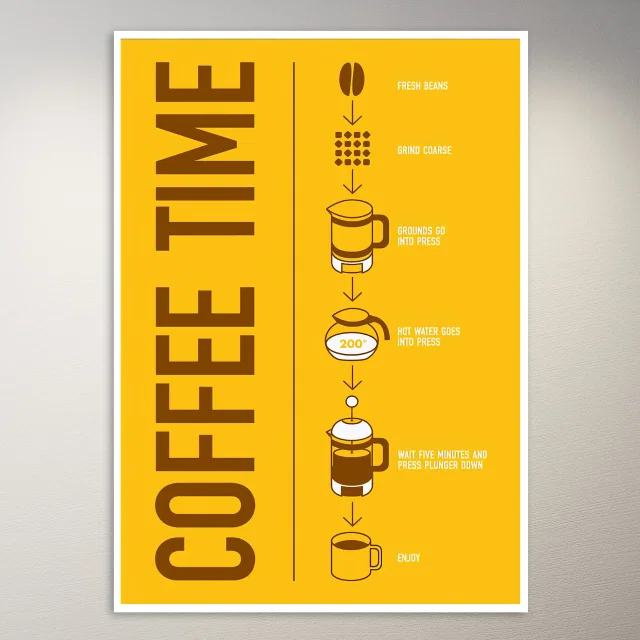 Coffee Time Enjoy a Fresh Brew Poster