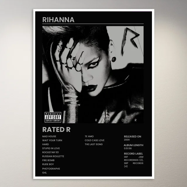 Rihanna Poster