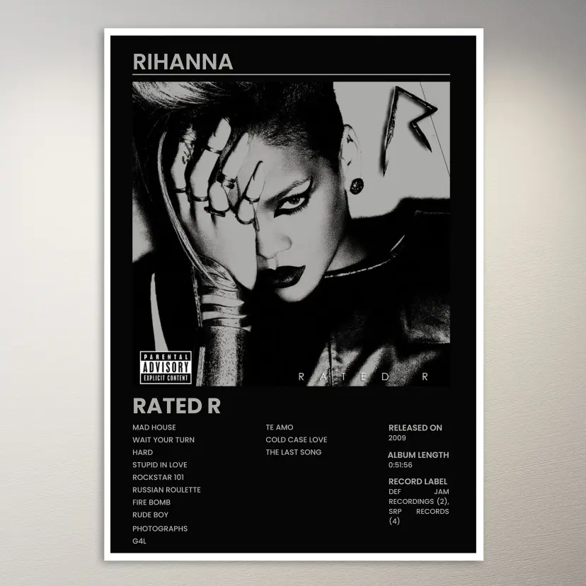 Rihanna Poster