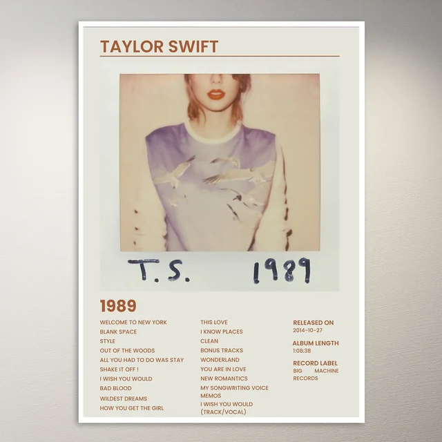 Taylor Swift Poster