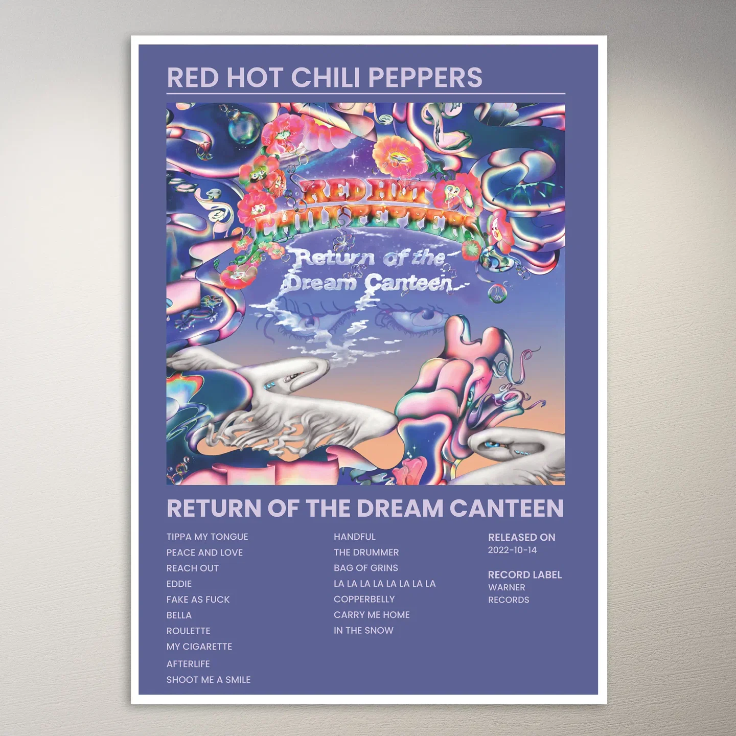 Red Hot Chili Peppers Poster