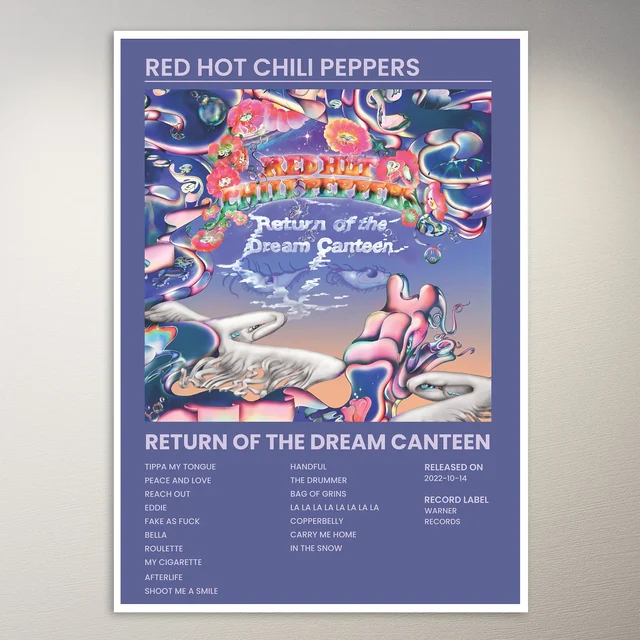 Red Hot Chili Peppers Poster