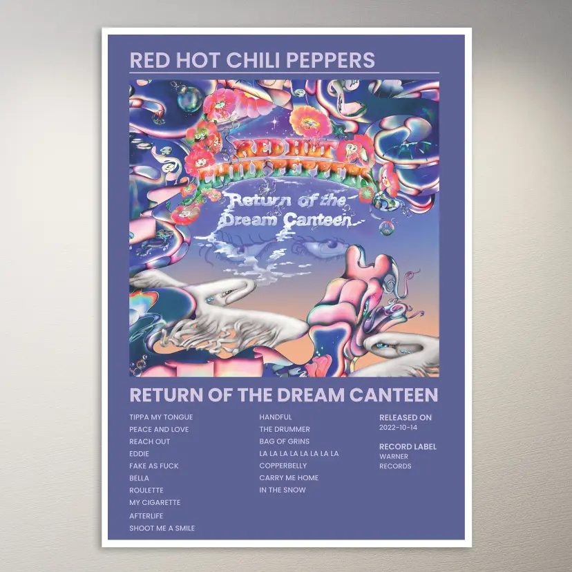 Red Hot Chili Peppers Poster