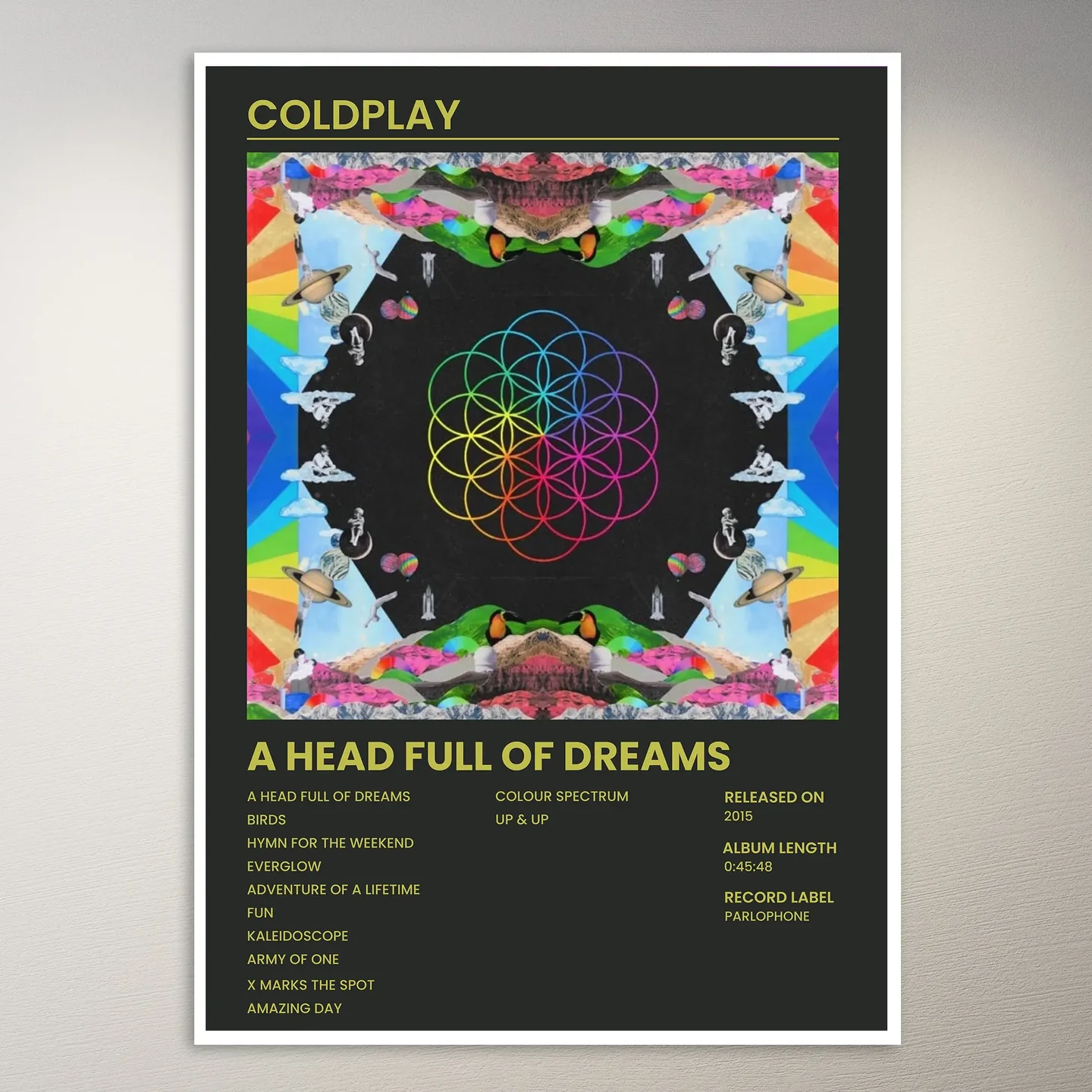 Coldplay Poster