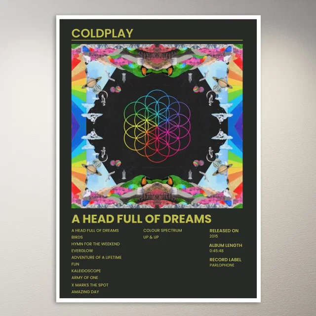 Coldplay Poster