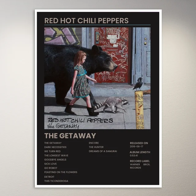 Red Hot Chili Peppers Poster