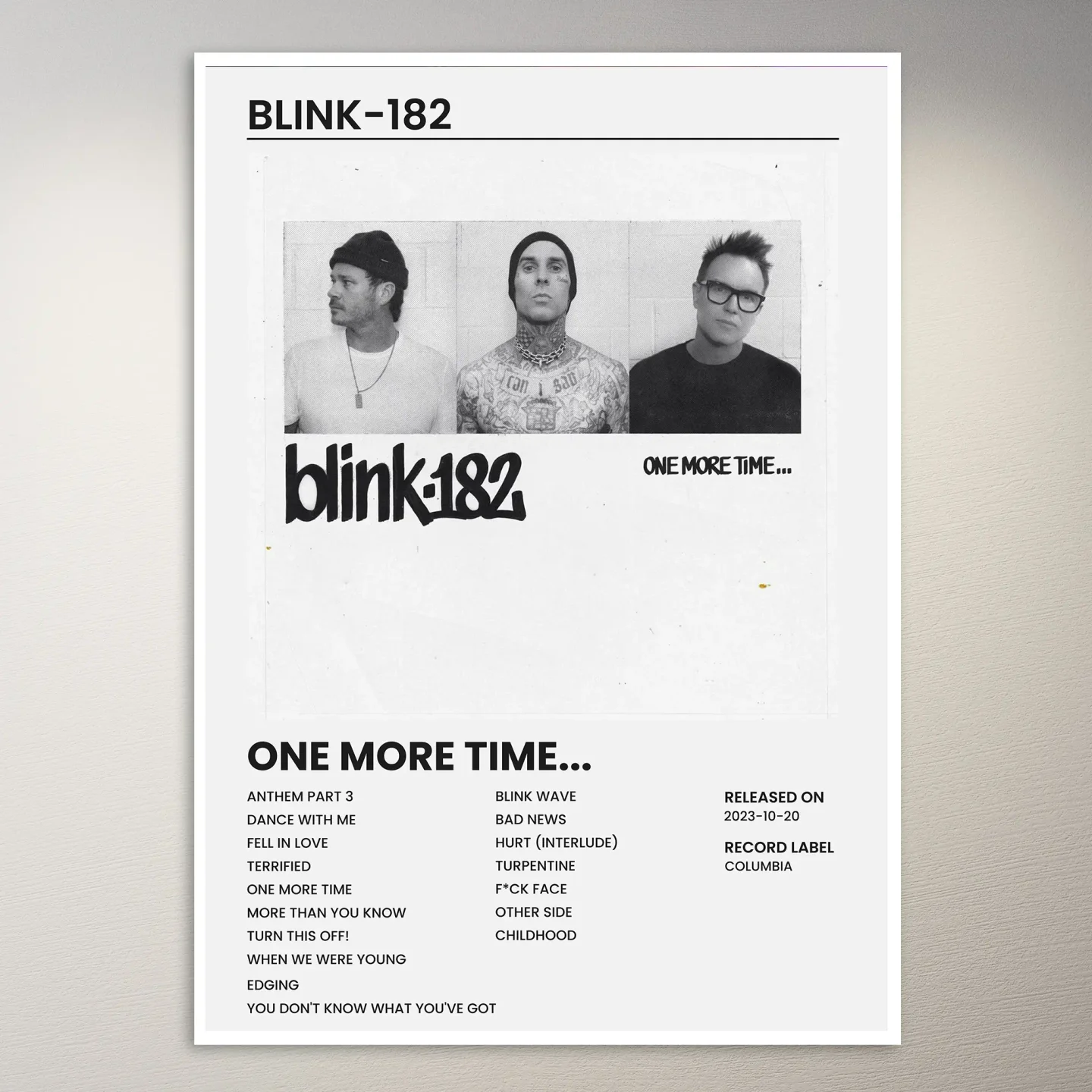 Blink-182 Poster