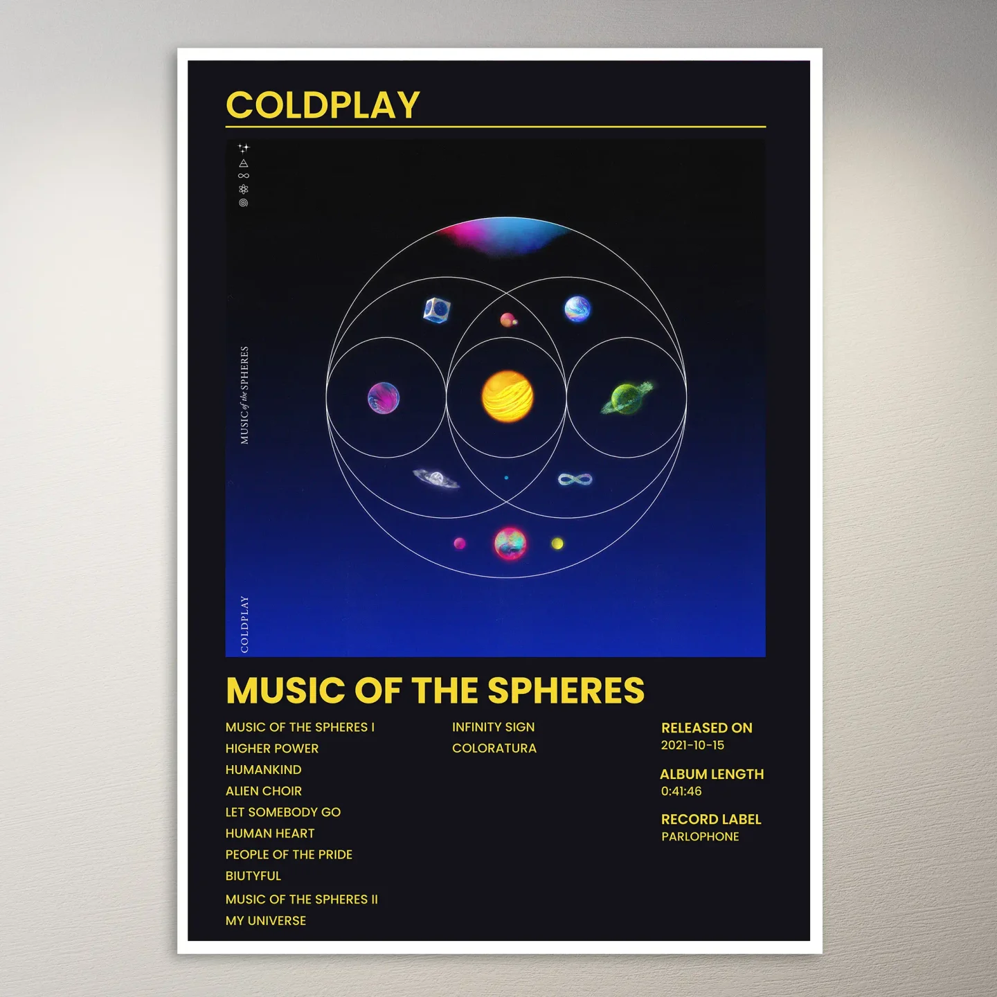 Coldplay Poster
