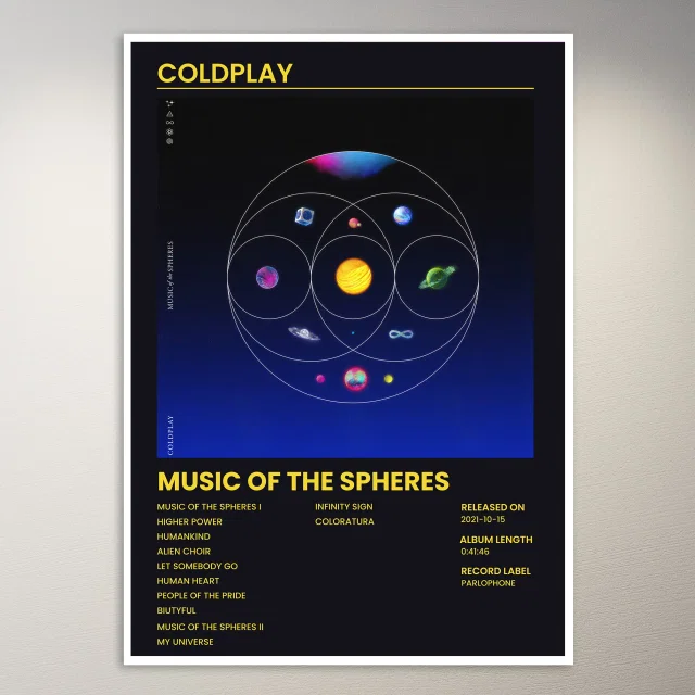 Coldplay Poster
