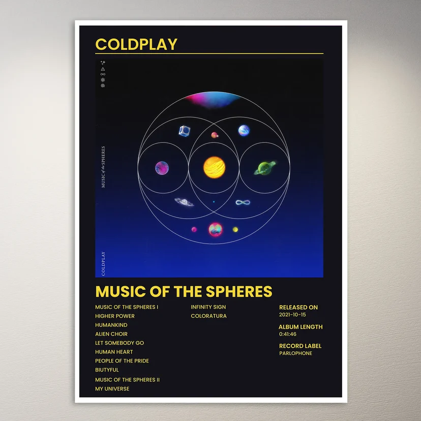 Coldplay Poster