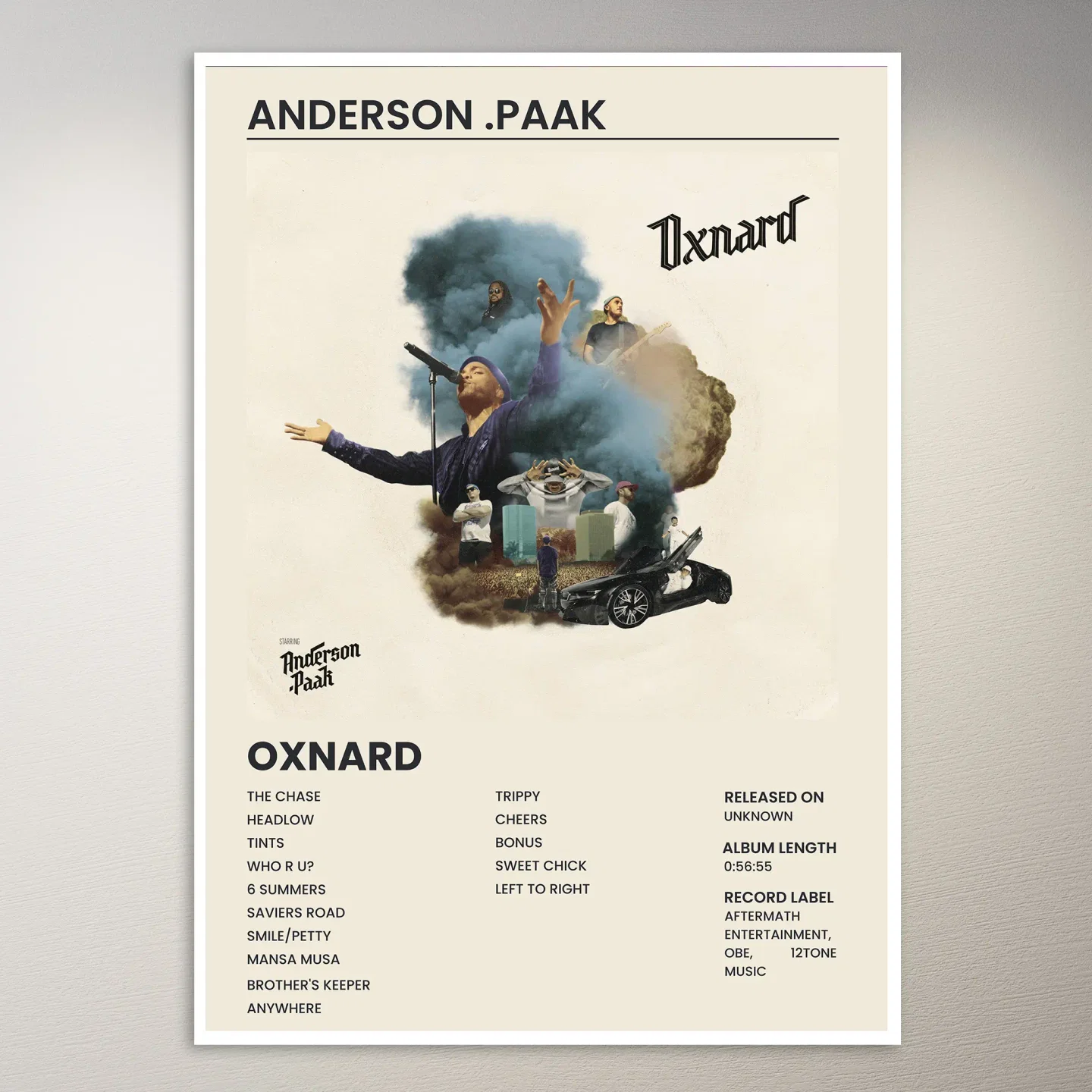 Anderson .Paak Poster