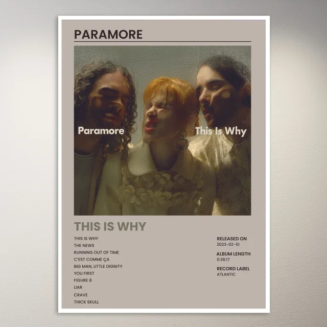 Paramore Poster