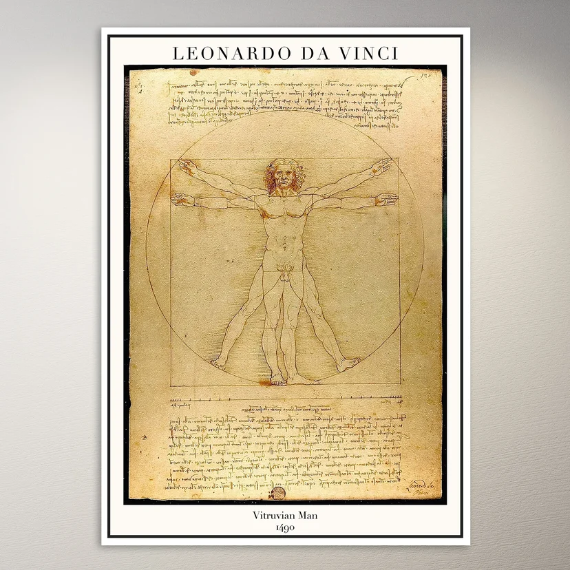Leonardo da Vinci Vitruvian Man Poster