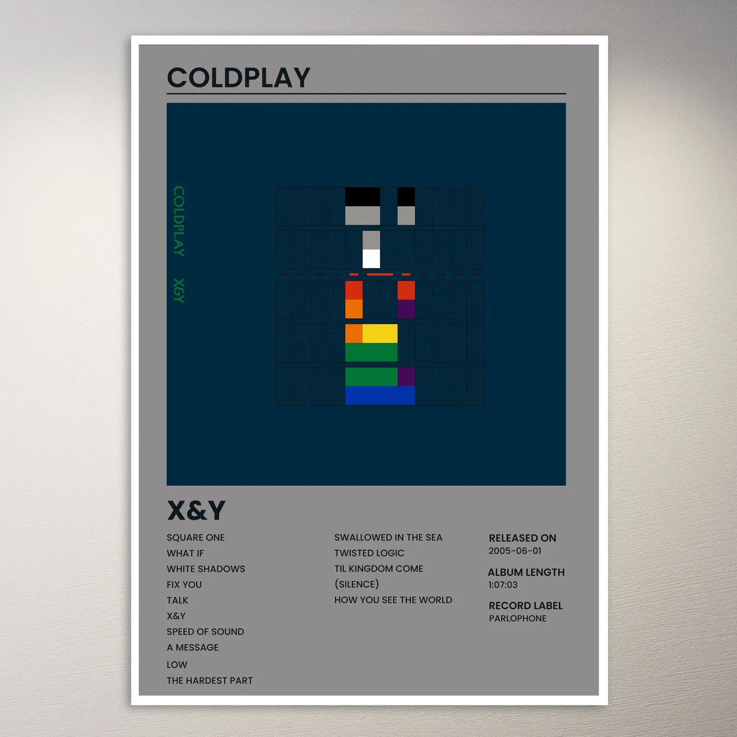 Coldplay Poster