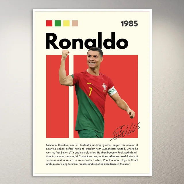 Cristiano Ronaldo 1985 Poster