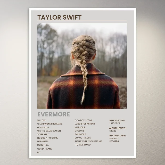 Taylor Swift Poster