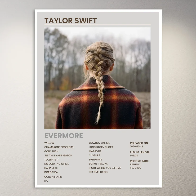 Taylor Swift Poster