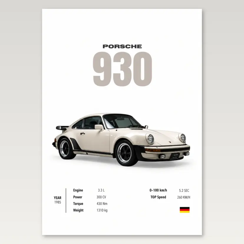 Porsche 930 A4 Poster