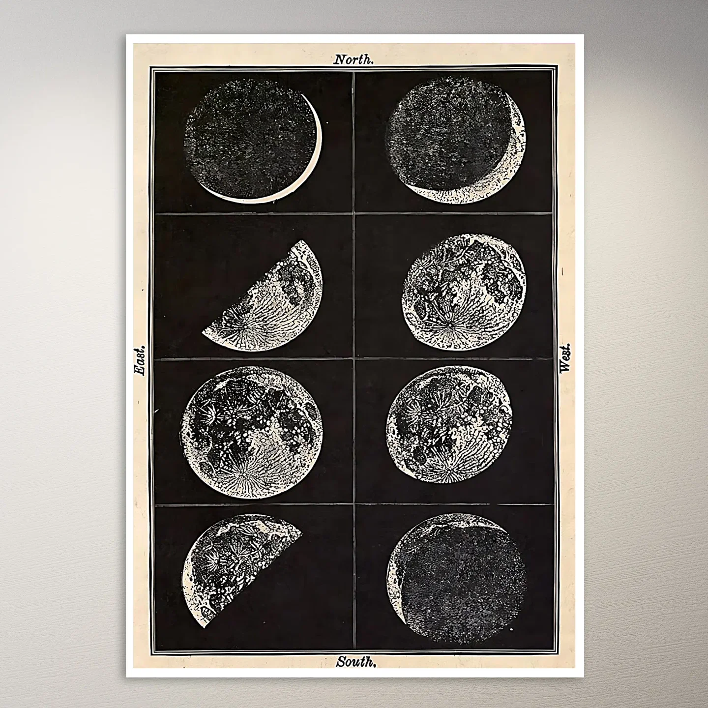 Astronomy Aesthetic Wall Poster
