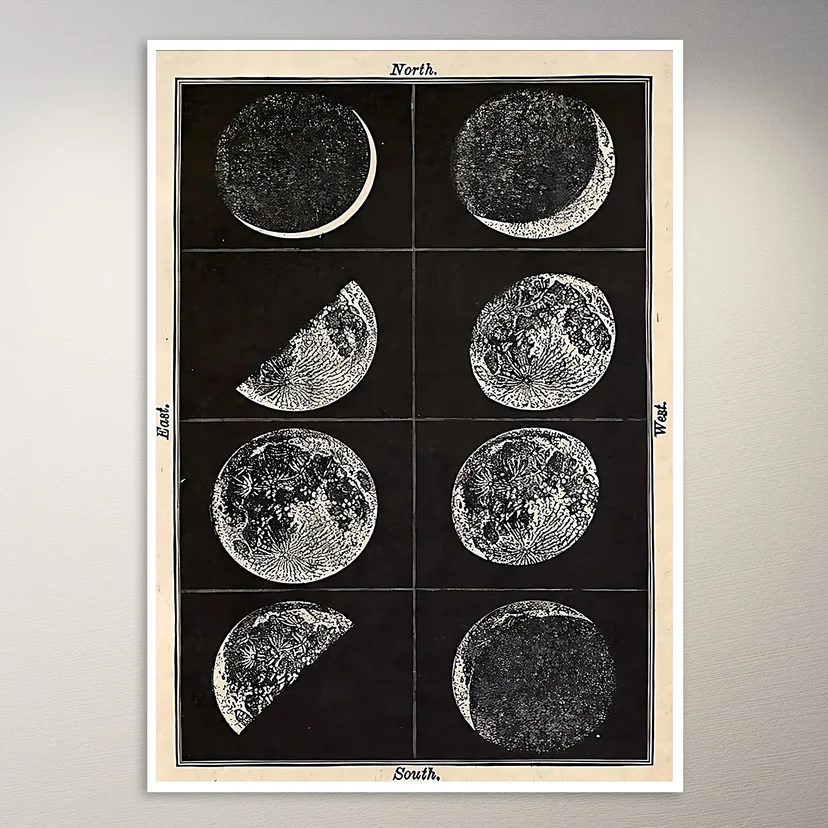 Astronomy Aesthetic Wall Poster