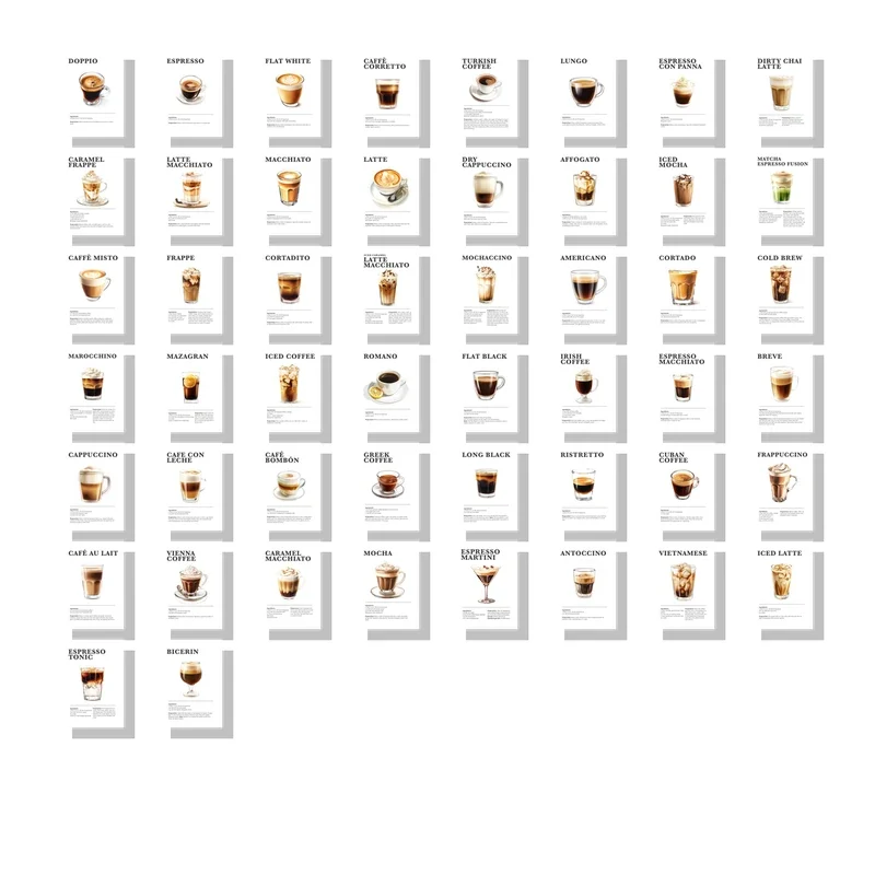 Cafe Posters Set of 100 Collage Kit