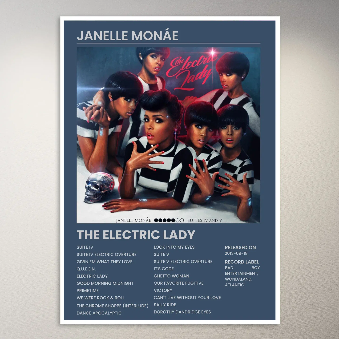 Janelle Monae Poster