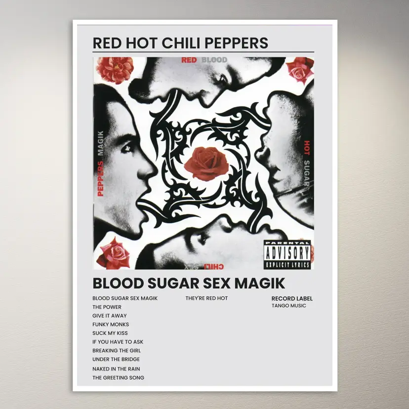 Red Hot Chili Peppers Poster