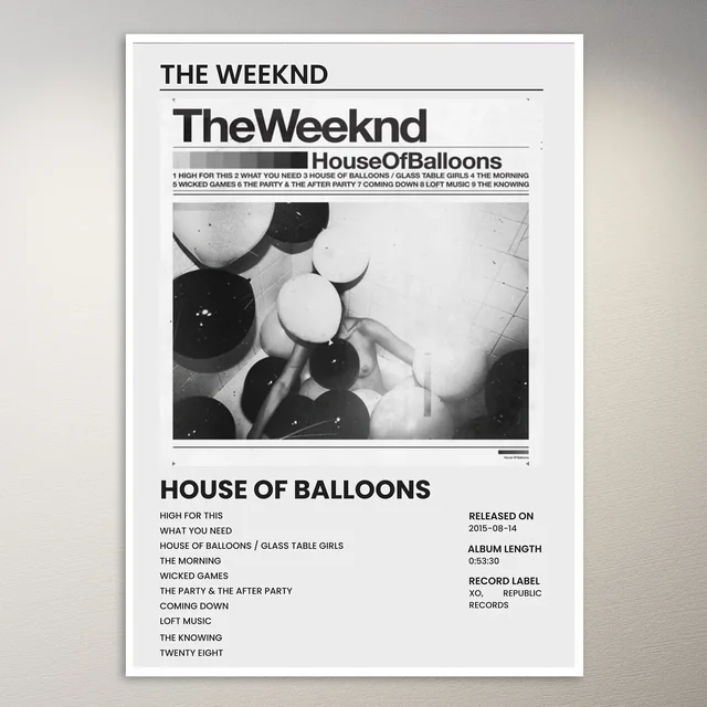 The Weeknd Poster