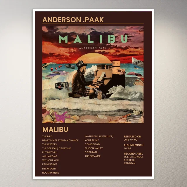 Anderson .Paak Poster