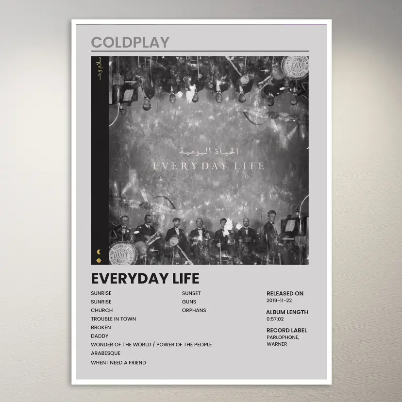 Coldplay Poster
