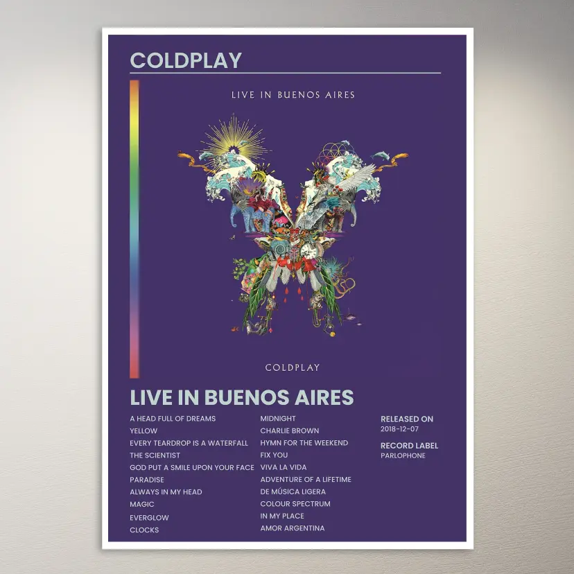 Coldplay Poster