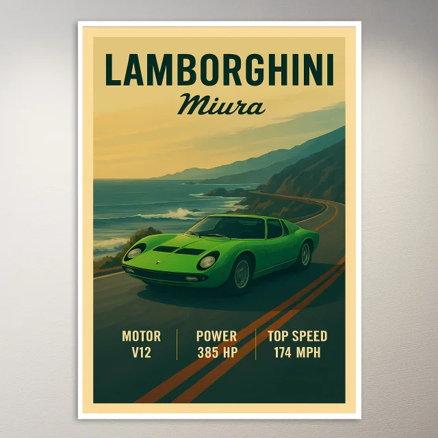 Lamborghini Miura Roadster Poster