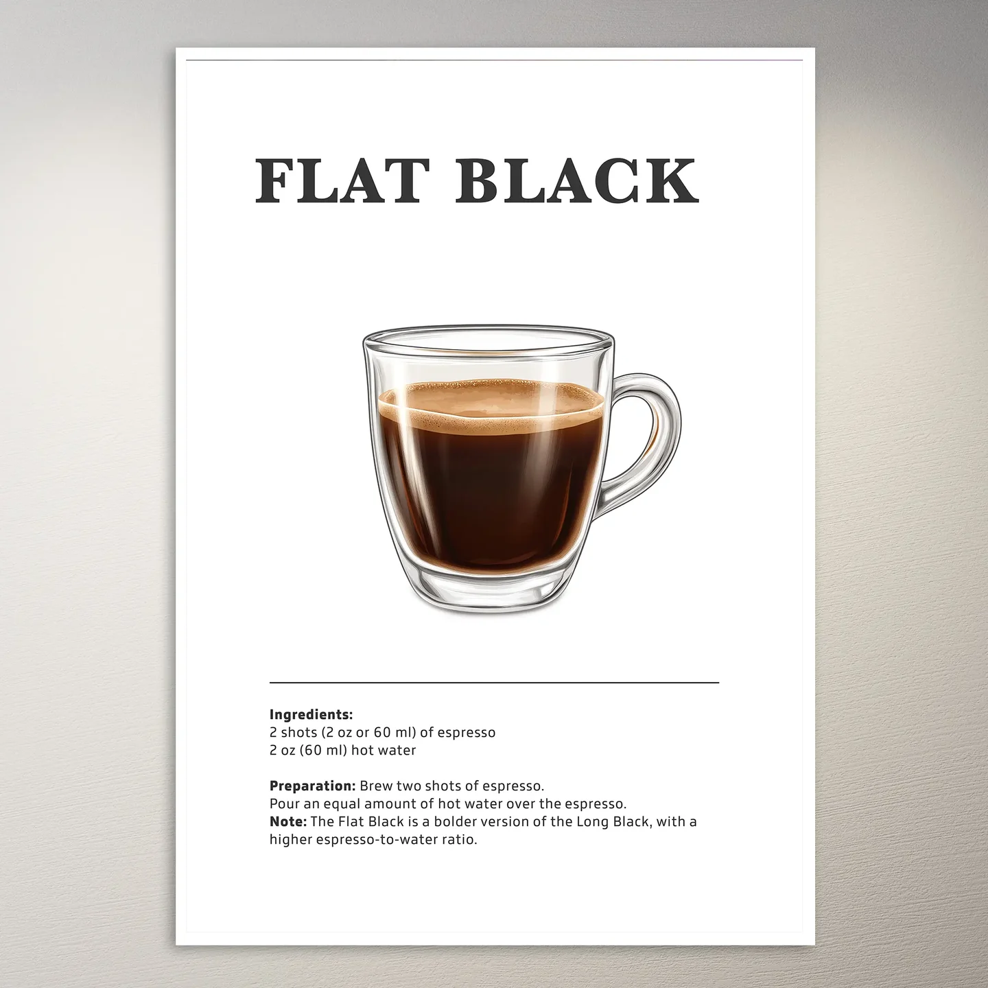 Flat Black Coffee Poster