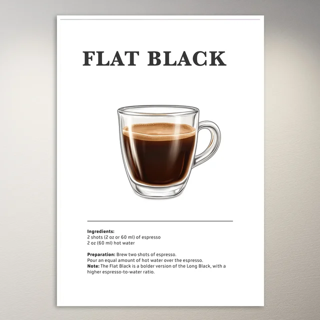 Flat Black Coffee Poster