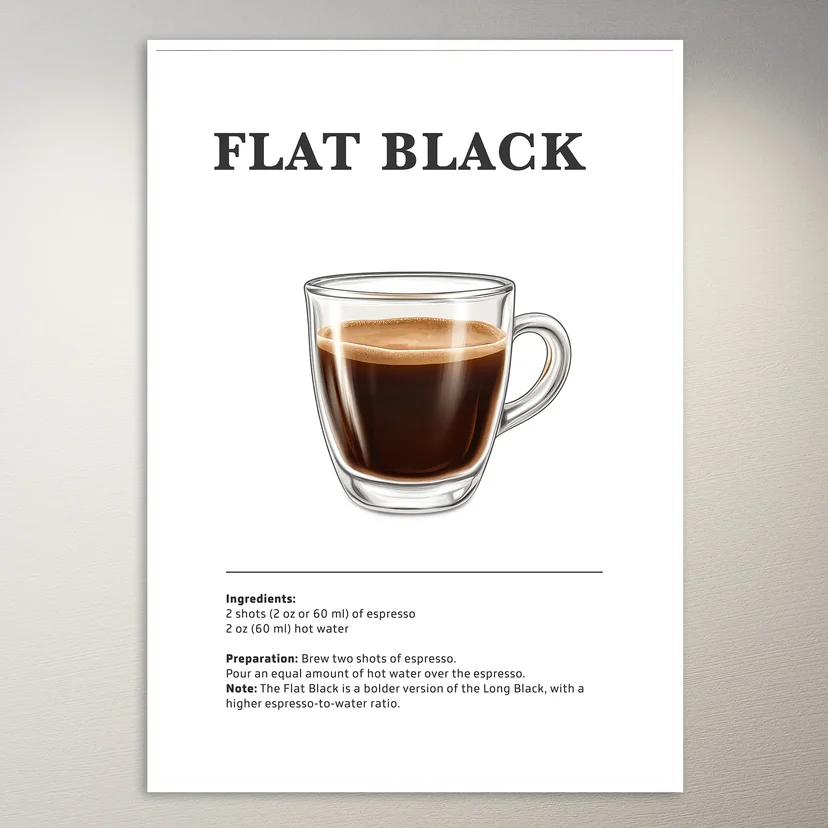 Flat Black Coffee Poster