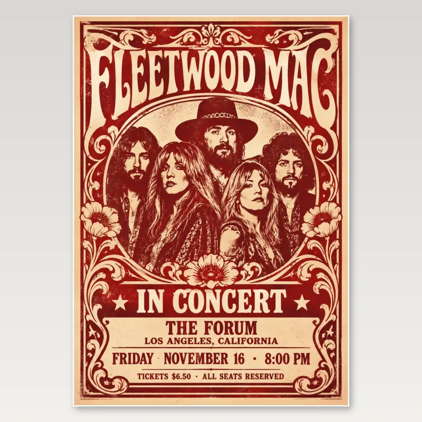 Fleetwood Mac Classic A4 Poster