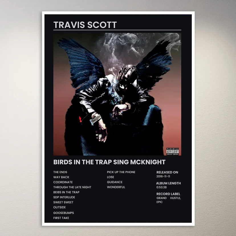 Travis Scott Poster