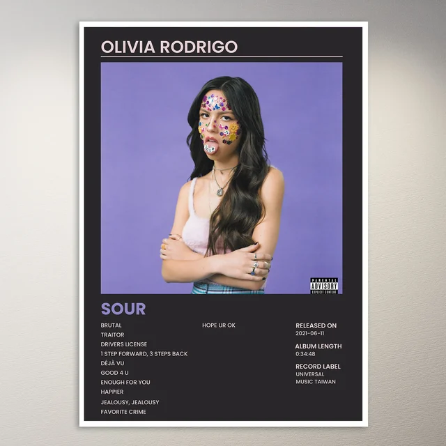 Olivia Rodrigo Poster