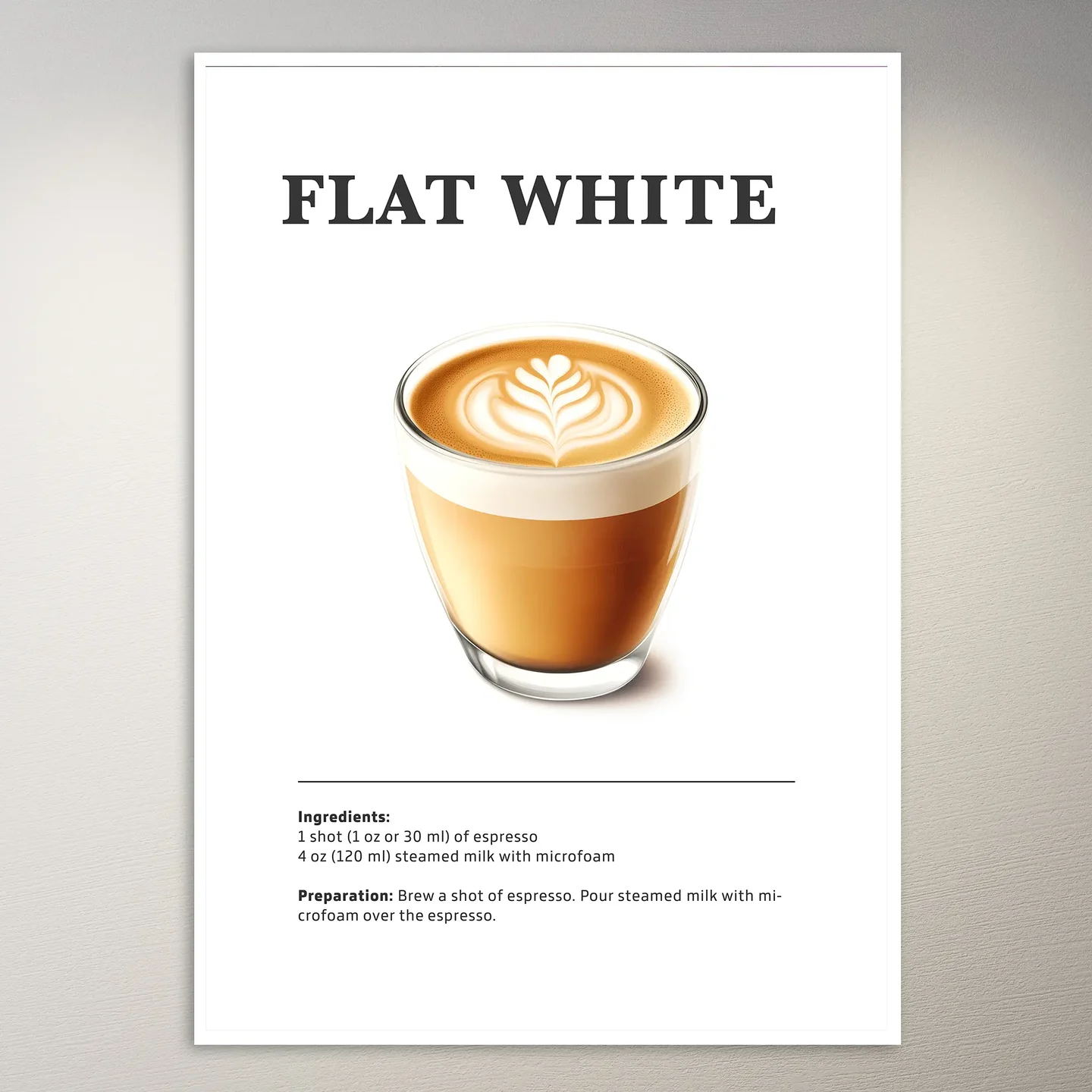 Flat White Coffee Poster