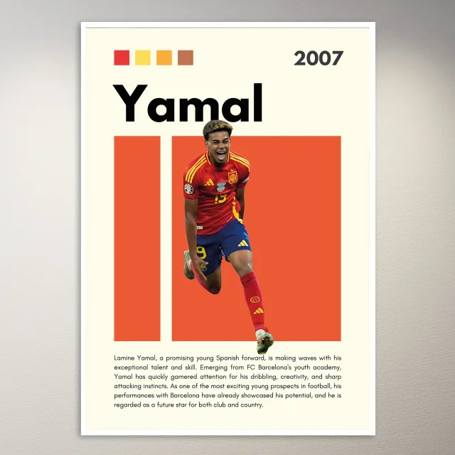 Yamal FC Barcelona Forward Poster