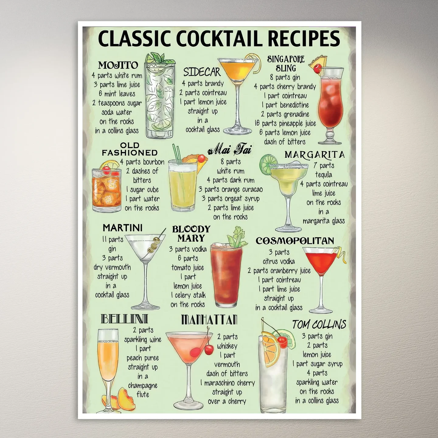 Classic Cocktail Recipes and Drinks Poster